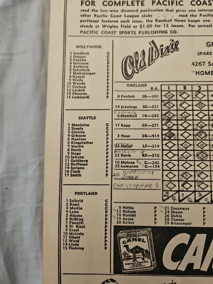 1951 Oakland Oaks @ Los Angeles Angels Pacific Coast League PCL Scorecard - Image 4 of 4