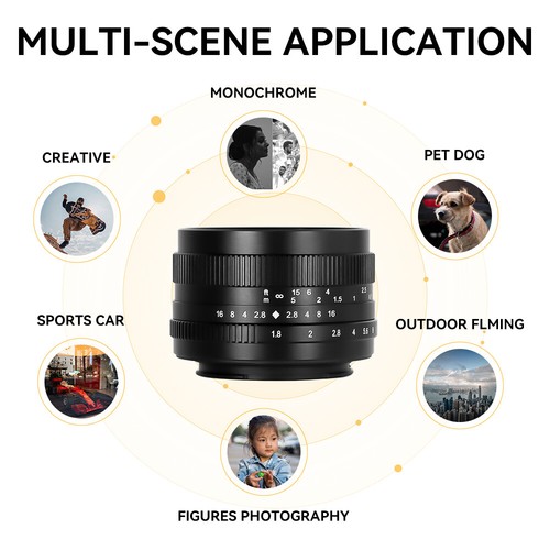7artisans 50mm F1.8 APS-C Large Aperture Lens For Canon EOS-M Fuji X Sony E M4/3 - Picture 3 of 11
