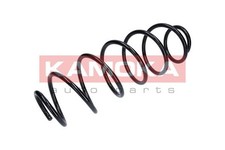 Ressort divers Citroen LN