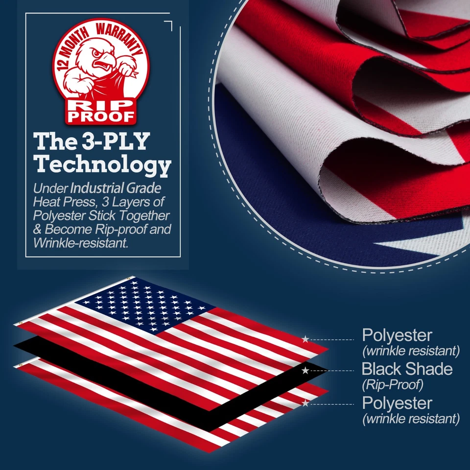 Anley 3x5 Ft American USA Flag Rip-Proof Technology Double Sided 3-Ply USA Flags - Image 2 of 4