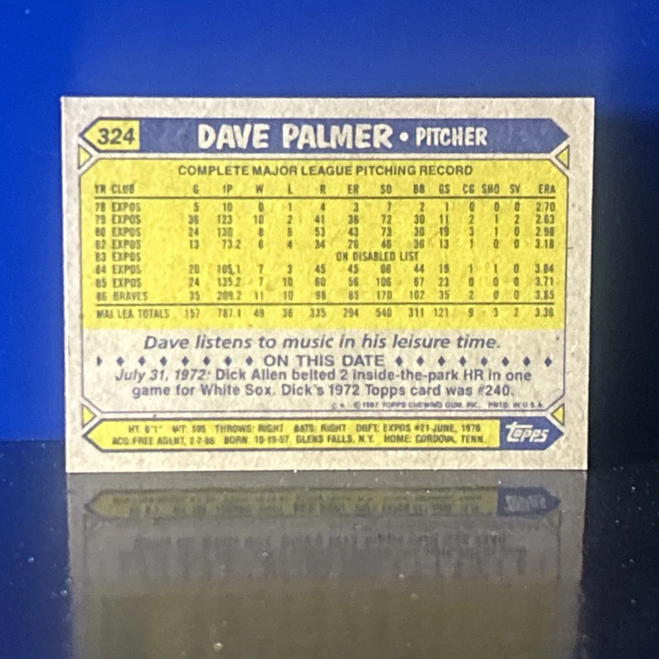 1987 Topps Tiffany David Palmer Dave Palmer #324 - Image 2 of 2