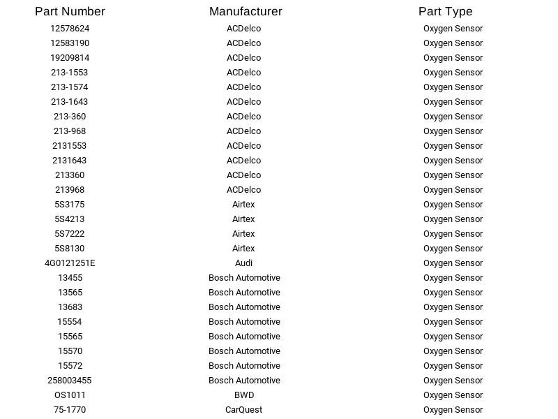 Sensor de oxigênio Delphi ES10617 para Buick Chevrolet GMC Hyundai Kia Lexus 1998-2016 - Imagem 2 de 4