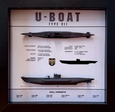 U-Boat Type VII Submarine Memorial Display Shadow Box, 9" x 9", Black