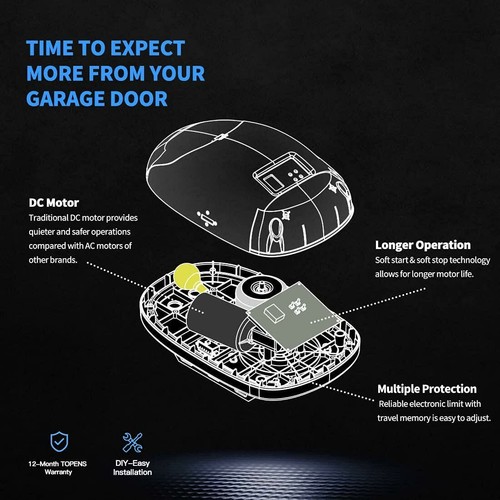 Luxury Garage door Sectional/Tilt Opener/Motor 4x Remotes (All in one Pack) AU - Picture 2 of 8