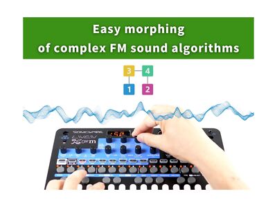 SONICWARE LIVEN XFM LVN-020 Sonicware Compact Synthesizer Step