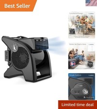 Listed 15-Inch High Velocity Fan with 3 Adjustable Speeds Safe Portable