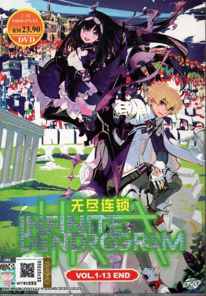 10 Anime Like Infinite Dendrogram 