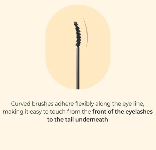NATURE REPUBLIC Botanical Superproof Mascara 7.5g #1 Long & Curl Korean Makeup - Picture 5 of 7