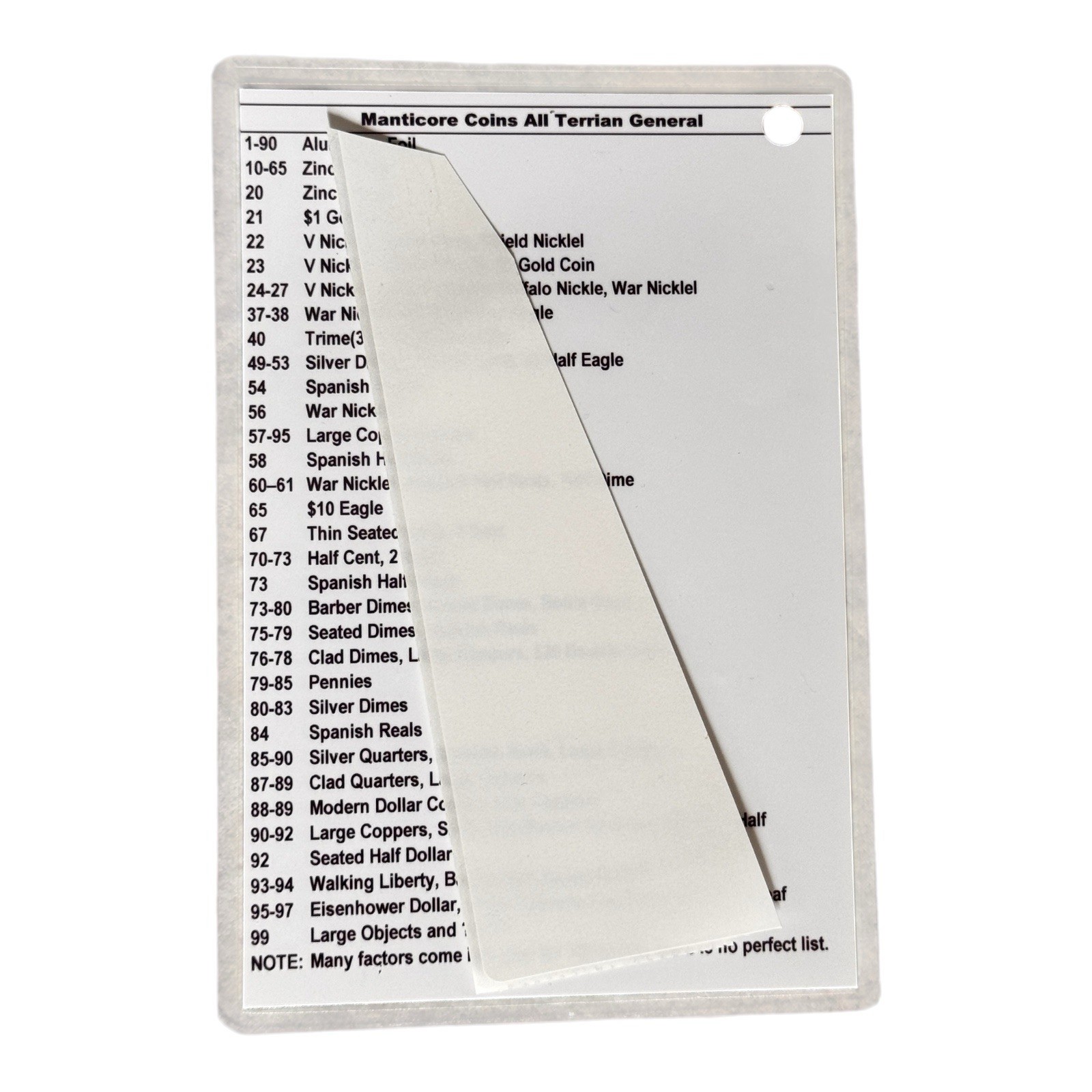 Minelab Manticore COINS TID VID Codes Laminated All Terrain General