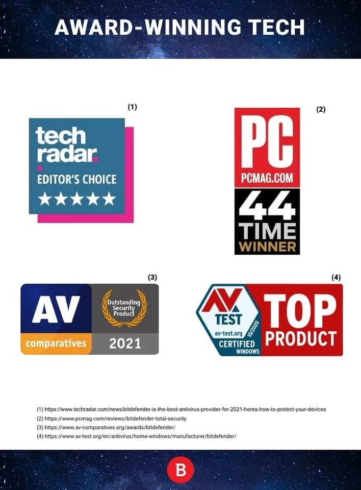 Bitdefender Internet Security 2025 200MB VPN 3 PC Devices 1 Year (CARD BY POST) - Image 4 of 4