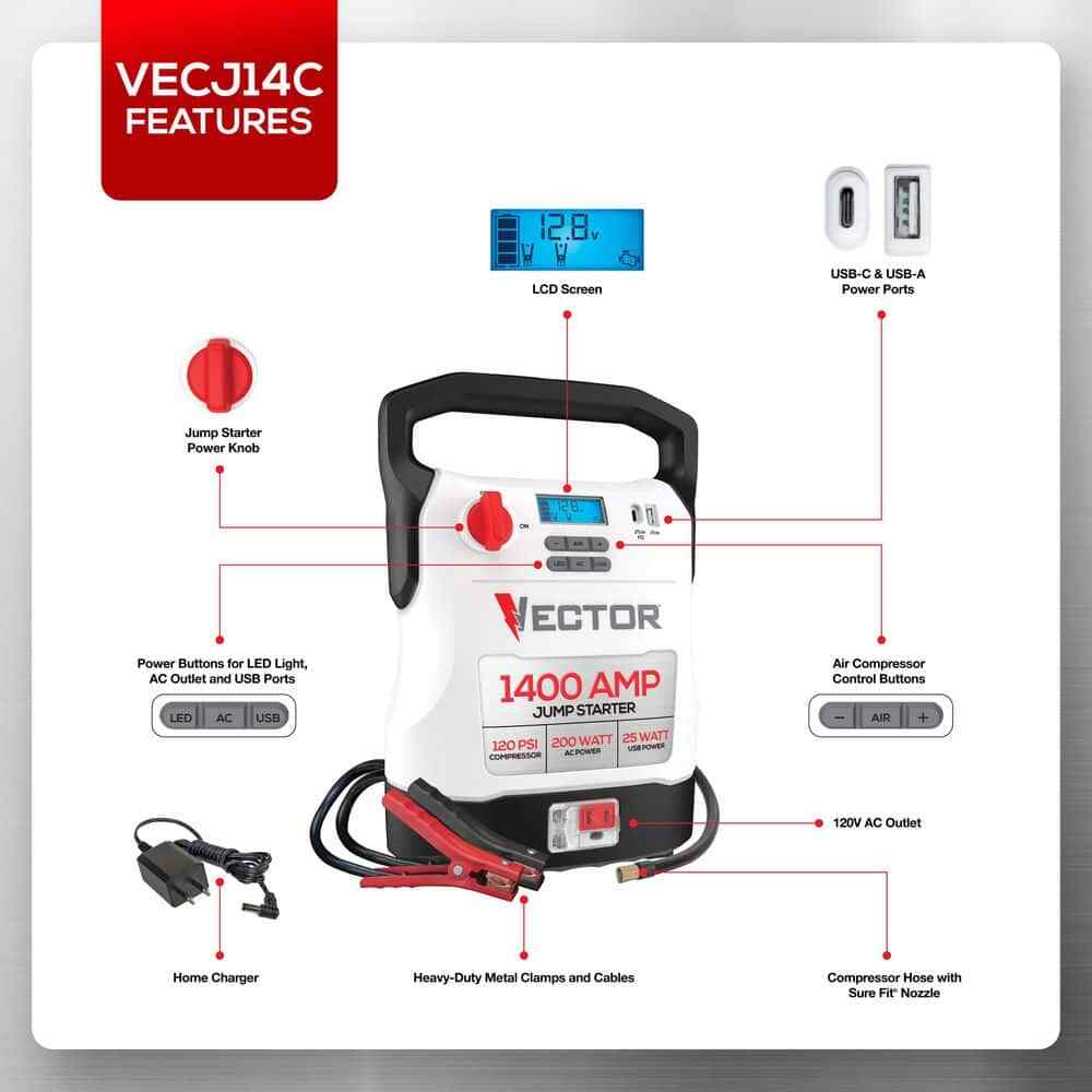 VECTOR 1400 Amp Jump Starter, Compressor, USB and AC Power