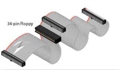 Floppy Drive Cable Drive A 3.5'' IDC 34-pin and Drive B 5.25'' Card Edge 34-pin