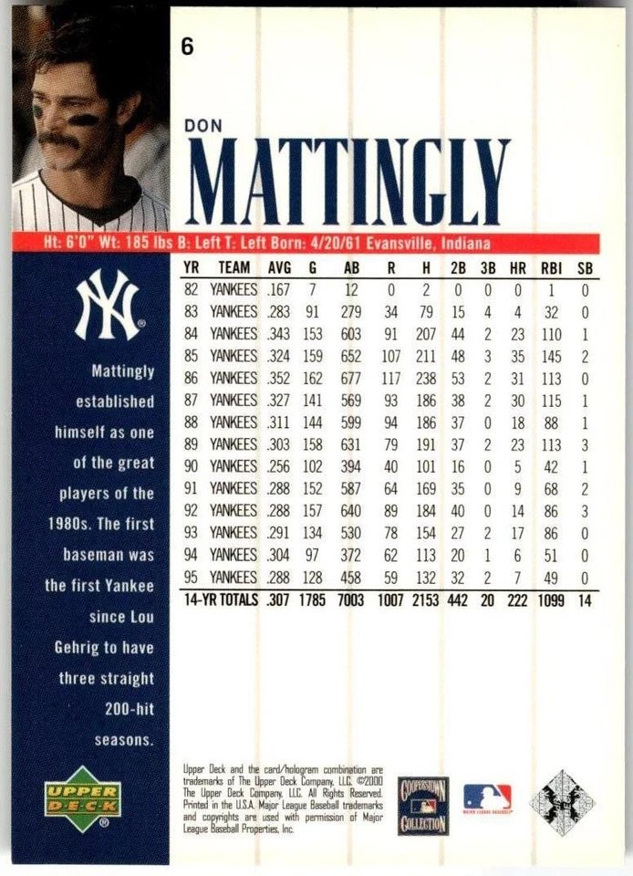 2000 Upper Deck Yankees Legends #6 Don Mattingly - Image 2 of 2