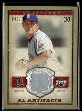 Scott Baker 2006 Upper Deck Artifacts Red Game Used Jersey /250 N1