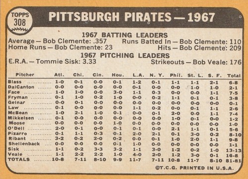 1968 Topps Baseball Cards Scegli una carta a scelta 295-660 EX X-MT 1/25 Set Break - Foto 20 di 490