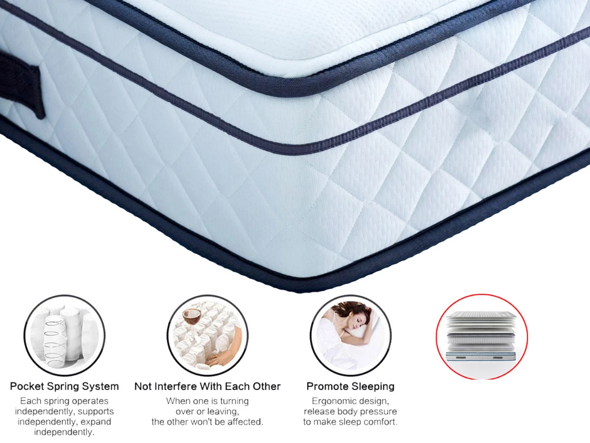 New 6ft Pocket Spring Mattress | Medium Firm Memory Comfort | 711 | Clearance
