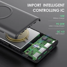 Wireless Portable Charger Power Bank 33800Mah, Fast Charging for Iphone Android