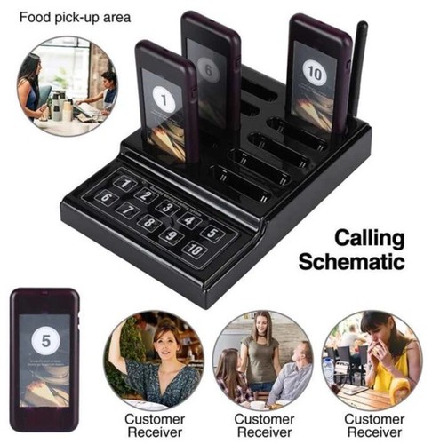 New SU-68G Calling System Wireless Paging Queue System 10 Channel - Picture 5 of 5