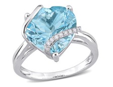 7.00 Carat ctw Sky-Blue Topaz Ring in Sterling Silver