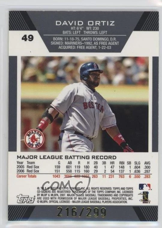 2007 Topps Co-Signers Red /299 David Ortiz Manny Ramirez #49 HOF - Image 2 of 2