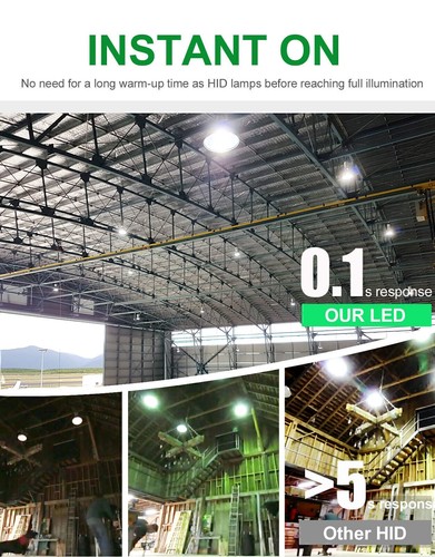 80W LED Corn Light Bulb Warehouse Garage Industrial High Bay Fixture 15,000 Lm - Picture 12 of 13