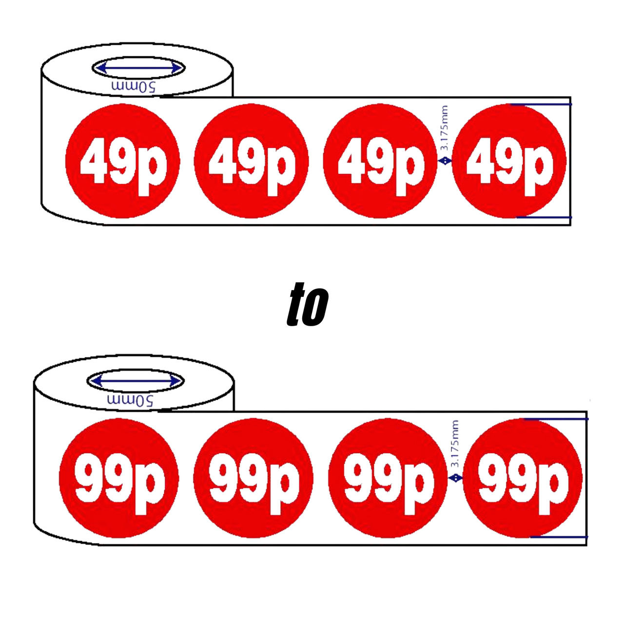 Cartellino Del Prezzo Di Sconto Delle Vendite 3d Per La Composizione - Foto 9