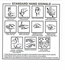 Standard Mobile Crane Hand Signal Chart-7" x 7" Adhesive Decal