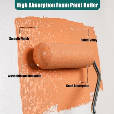 YLTOOL 12-Pack 4-Inch Paint Roller Covers With 2 Frames – 2 Textures (Small & Medium), High-Elastic Sponge, For Interior/Exterior Wall & Furniture Painting