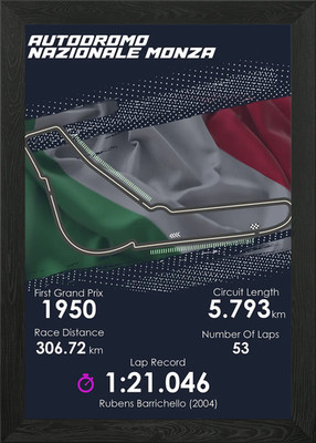 Formel 1 Italien GP Gerahmtes Wandbild Poster Leinwanddruck Bild