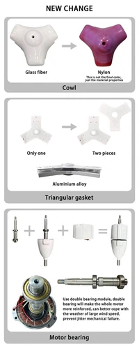 Horizontal Axis Wind turbine 1500W 12V 24V 48V Wind Turbine Generator For Home - Picture 8 of 14