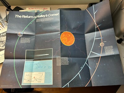 The Return of HALLEY'S COMET POSTER Rand McNally, +Plain Truth Cover 2/1986