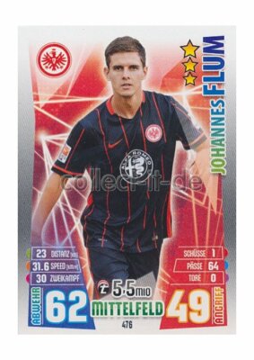 Match Attax Extra 15/16 MX-476 - Johannes Flum - Neue Transfers