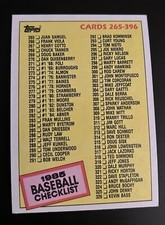 1985 Topps #377 Checklist: 265-396