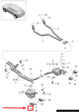 Pot d'échappement Porsche Macan