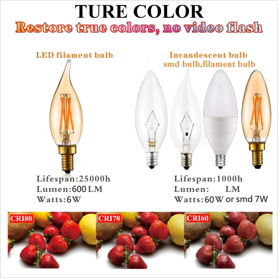 Litehistory Dimmable 4W 2200K Amber CA10 Led Bulb E12 Candelabra Led 250Lm 40W F - Image 3 of 4