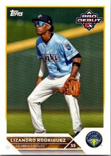 2023 Topps Pro Debut#PD-92Lizandro Rodriguez