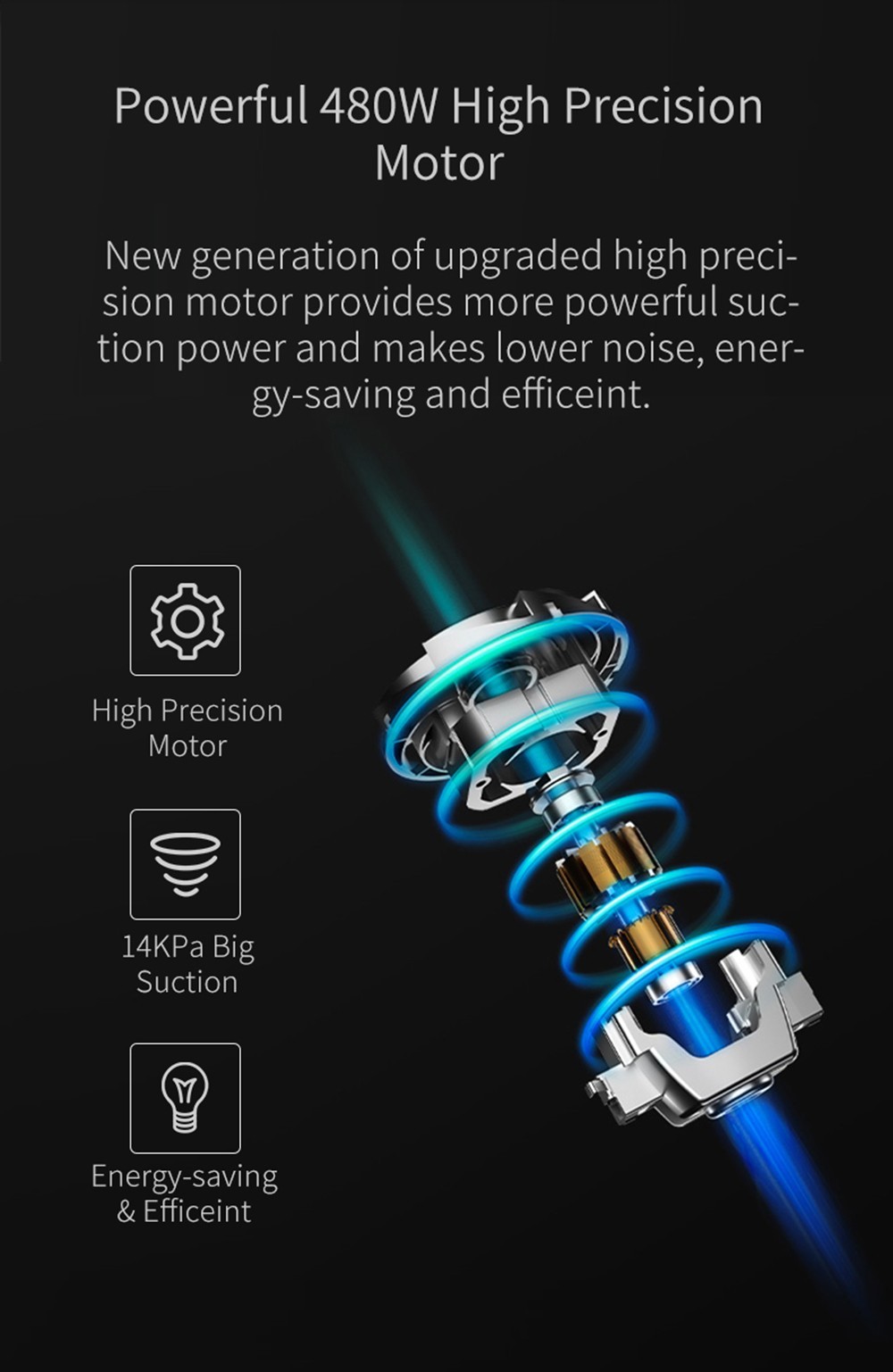 Jimmy JV35 Mattress Vacuum Cleaner 480W Bed Mite Vacuum Cleaner With UV-C+60°C