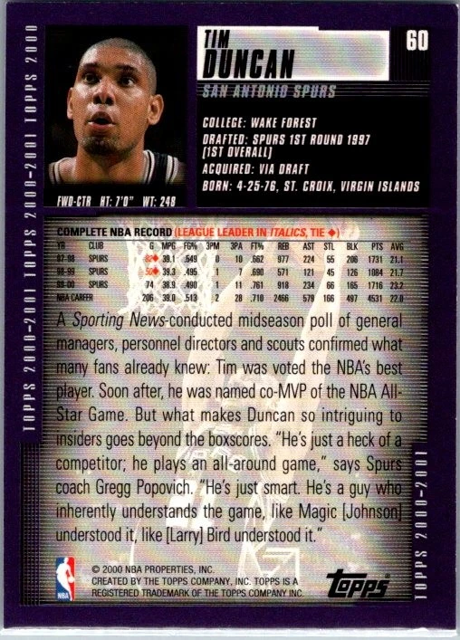 2000-01 Topps #60 Tim Duncan - Image 2 of 2