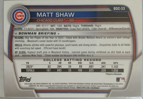 2023 Bowman Chrome Draft Matt Shaw Sparkle Refractor. Cubs Sharp - Picture 2 of 2