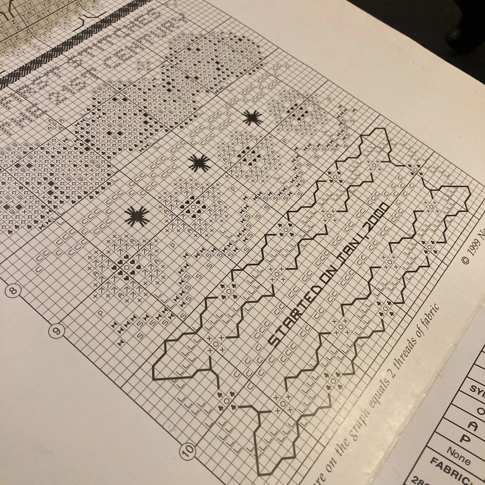 Just Nan JN065 “First Stitches 2000” Cross Stitch Pattern Only - No Materials - Image 4 of 4