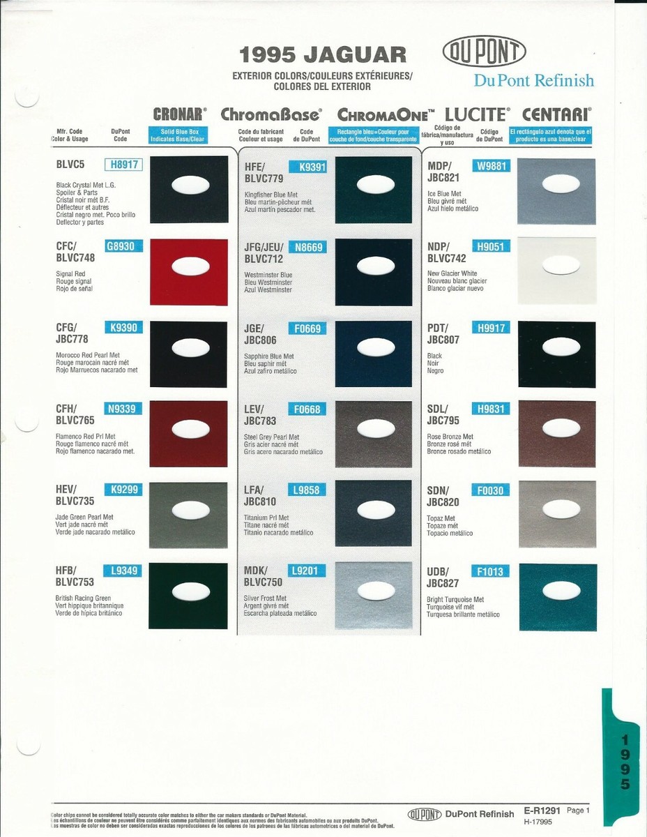 1995 JAGUAR PAINT CHIPS COLOR SAMPLES (DUPONT BASF PPG) | eBay