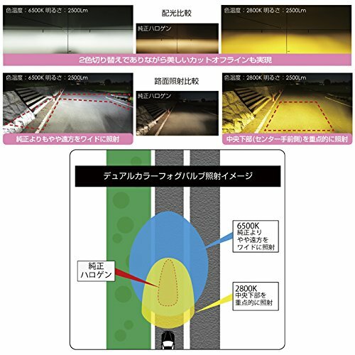 IPF 55DFLB LED Dual Color Fog Lamp HB4 Bulb 6500K-2800K F/S w