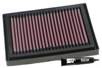 Luftfilter FÜR Aprilia Rsv, Aprilia Tuono - K&N Filters AL-1004