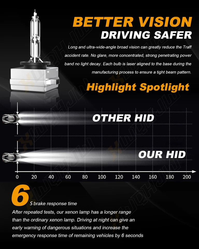 2x NEW! Replacement for 13587843 13503432 Headlight Bulbs Xenon HID D3S — 第 4/4 张图片