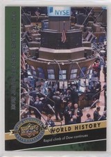 2009 20th Anniversary Retrospective Dow Jones Industrial Average Hits 11000 0u7