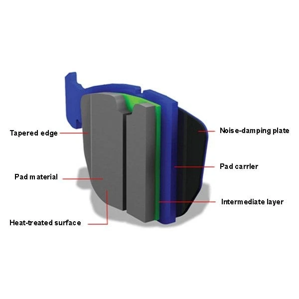 For Volkswagen Passat 2012-2019 ATE Original Semi-Metallic Front Disc Brake Pads Foto 3 de 4