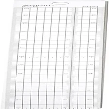 Westcott Grid Ruler with Metal Cutting Edge, 1.5 X 12, Transparent (B-1M)