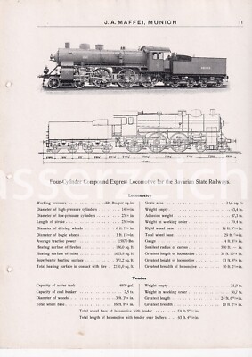 Katalogseite 1930 J.A.MAFFEI 4Cyl. Express Lokomotive K.Bay.Sts.B. S 3365 (11)