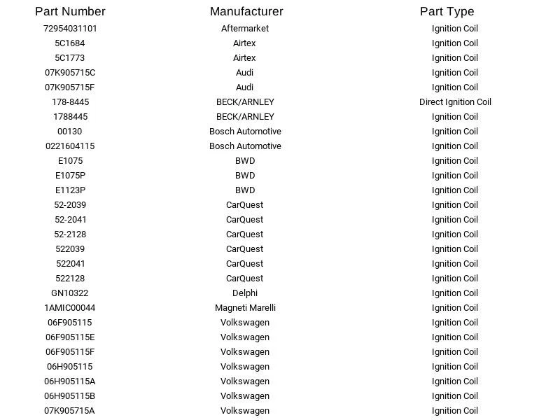 Juego de 8 bobinas de encendido Delphi GN10322 para Audi Volkswagen Seat A4 04-14 Foto 4 de 4