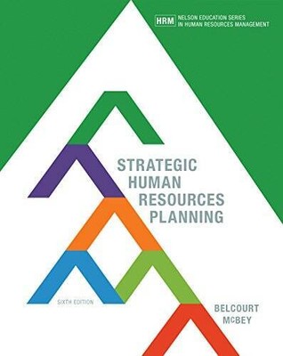Strategic Human Resources Planning - Paperback - GOOD